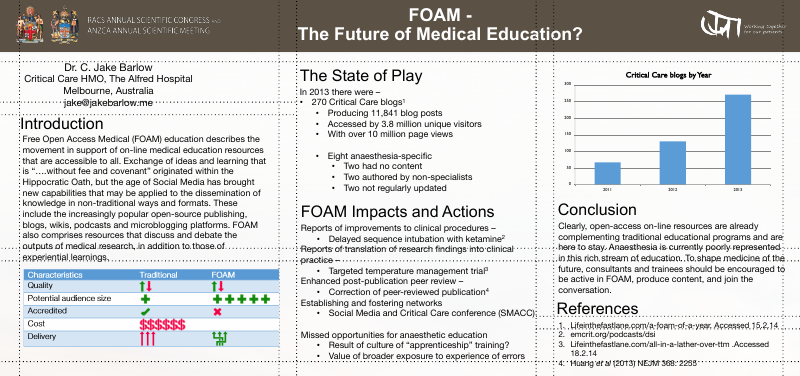 FOAM: the future of medical education? poster.